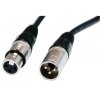 CABLE4ME przewód mikrofonowy sygnałowy XLR/XLR 15m